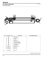 Предварительный просмотр 180 страницы Jacobsen HR 9016 Turbo 70538 Parts & Maintenance Manual