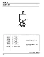 Предварительный просмотр 182 страницы Jacobsen HR 9016 Turbo 70538 Parts & Maintenance Manual