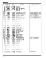 Предварительный просмотр 190 страницы Jacobsen HR 9016 Turbo 70538 Parts & Maintenance Manual