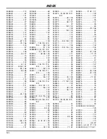 Предварительный просмотр 194 страницы Jacobsen HR 9016 Turbo 70538 Parts & Maintenance Manual