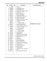 Preview for 93 page of Jacobsen HR 9016 Turbo 70539 Parts & Maintenance Manual