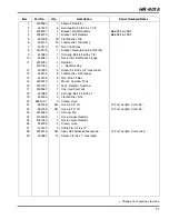 Preview for 105 page of Jacobsen HR 9016 Turbo 70539 Parts & Maintenance Manual