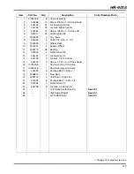 Preview for 157 page of Jacobsen HR 9016 Turbo 70539 Parts & Maintenance Manual