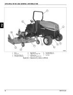 Предварительный просмотр 22 страницы Jacobsen HR-9016T 70541 Technical/Repair Manual