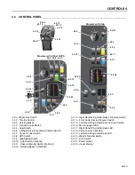 Preview for 21 page of Jacobsen HR800 Safety, Operation & Maintenance Manual