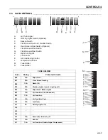 Preview for 53 page of Jacobsen HR800 Safety, Operation & Maintenance Manual