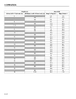 Preview for 62 page of Jacobsen HR800 Safety, Operation & Maintenance Manual