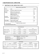 Preview for 74 page of Jacobsen HR800 Safety, Operation & Maintenance Manual