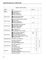 Preview for 76 page of Jacobsen HR800 Safety, Operation & Maintenance Manual