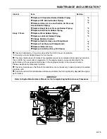 Preview for 77 page of Jacobsen HR800 Safety, Operation & Maintenance Manual