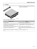 Preview for 105 page of Jacobsen HR800 Safety, Operation & Maintenance Manual