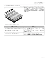 Preview for 107 page of Jacobsen HR800 Safety, Operation & Maintenance Manual