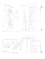 Preview for 6 page of Jacobsen J-501 Operator'S Manual