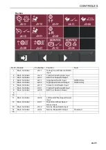 Предварительный просмотр 33 страницы Jacobsen JMP653F Manual