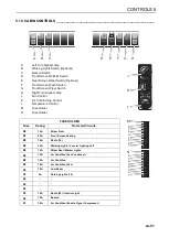 Предварительный просмотр 53 страницы Jacobsen JMP653F Manual