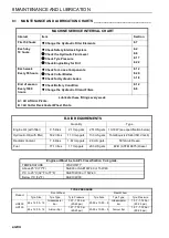 Предварительный просмотр 86 страницы Jacobsen JMP653F Manual