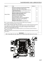 Предварительный просмотр 89 страницы Jacobsen JMP653F Manual