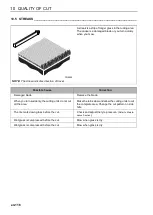 Предварительный просмотр 120 страницы Jacobsen JMP653F Manual