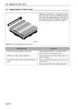 Предварительный просмотр 122 страницы Jacobsen JMP653F Manual