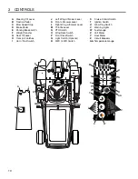 Предварительный просмотр 10 страницы Jacobsen Kubota V2203-M Safety & Operation Manual