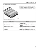 Предварительный просмотр 27 страницы Jacobsen Kubota V2203-M Safety & Operation Manual