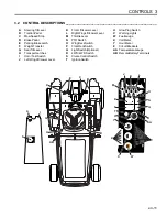 Preview for 11 page of Jacobsen KUBOTA V2403-M-T Safety & Operation Manual