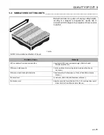 Preview for 31 page of Jacobsen KUBOTA V2403-M-T Safety & Operation Manual