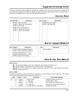 Предварительный просмотр 3 страницы Jacobsen LF 3800 Parts And Maintenance Manual