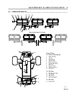 Предварительный просмотр 29 страницы Jacobsen LF 3800 Parts And Maintenance Manual