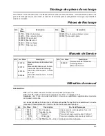 Предварительный просмотр 33 страницы Jacobsen LF 3800 Parts And Maintenance Manual