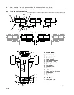 Предварительный просмотр 64 страницы Jacobsen LF 3800 Parts And Maintenance Manual