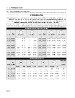 Предварительный просмотр 82 страницы Jacobsen LF 3800 Parts And Maintenance Manual