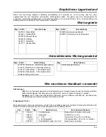 Предварительный просмотр 103 страницы Jacobsen LF 3800 Parts And Maintenance Manual