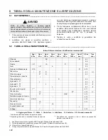 Предварительный просмотр 170 страницы Jacobsen LF 3800 Parts And Maintenance Manual