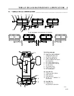 Предварительный просмотр 171 страницы Jacobsen LF 3800 Parts And Maintenance Manual