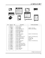 Предварительный просмотр 175 страницы Jacobsen LF 3800 Parts And Maintenance Manual