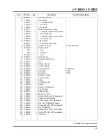 Предварительный просмотр 181 страницы Jacobsen LF 3800 Parts And Maintenance Manual