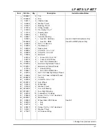 Предварительный просмотр 193 страницы Jacobsen LF 3800 Parts And Maintenance Manual