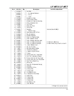 Предварительный просмотр 197 страницы Jacobsen LF 3800 Parts And Maintenance Manual