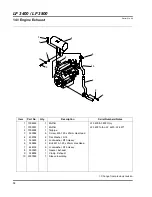 Предварительный просмотр 200 страницы Jacobsen LF 3800 Parts And Maintenance Manual