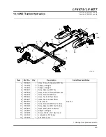 Предварительный просмотр 205 страницы Jacobsen LF 3800 Parts And Maintenance Manual