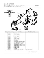 Предварительный просмотр 206 страницы Jacobsen LF 3800 Parts And Maintenance Manual