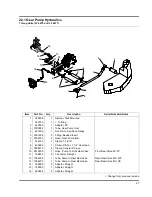 Предварительный просмотр 209 страницы Jacobsen LF 3800 Parts And Maintenance Manual