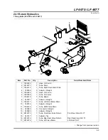 Предварительный просмотр 211 страницы Jacobsen LF 3800 Parts And Maintenance Manual