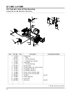 Предварительный просмотр 212 страницы Jacobsen LF 3800 Parts And Maintenance Manual