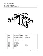 Предварительный просмотр 218 страницы Jacobsen LF 3800 Parts And Maintenance Manual