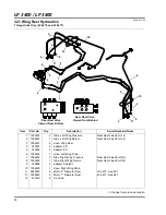 Предварительный просмотр 220 страницы Jacobsen LF 3800 Parts And Maintenance Manual