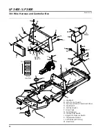 Предварительный просмотр 228 страницы Jacobsen LF 3800 Parts And Maintenance Manual