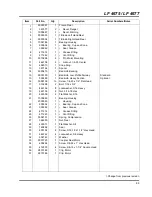 Предварительный просмотр 231 страницы Jacobsen LF 3800 Parts And Maintenance Manual