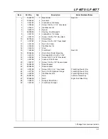 Предварительный просмотр 233 страницы Jacobsen LF 3800 Parts And Maintenance Manual